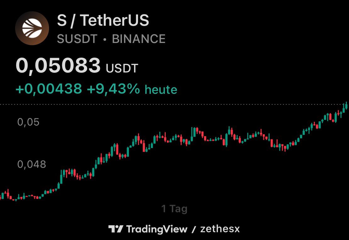 zethes 🐼 tweet media
