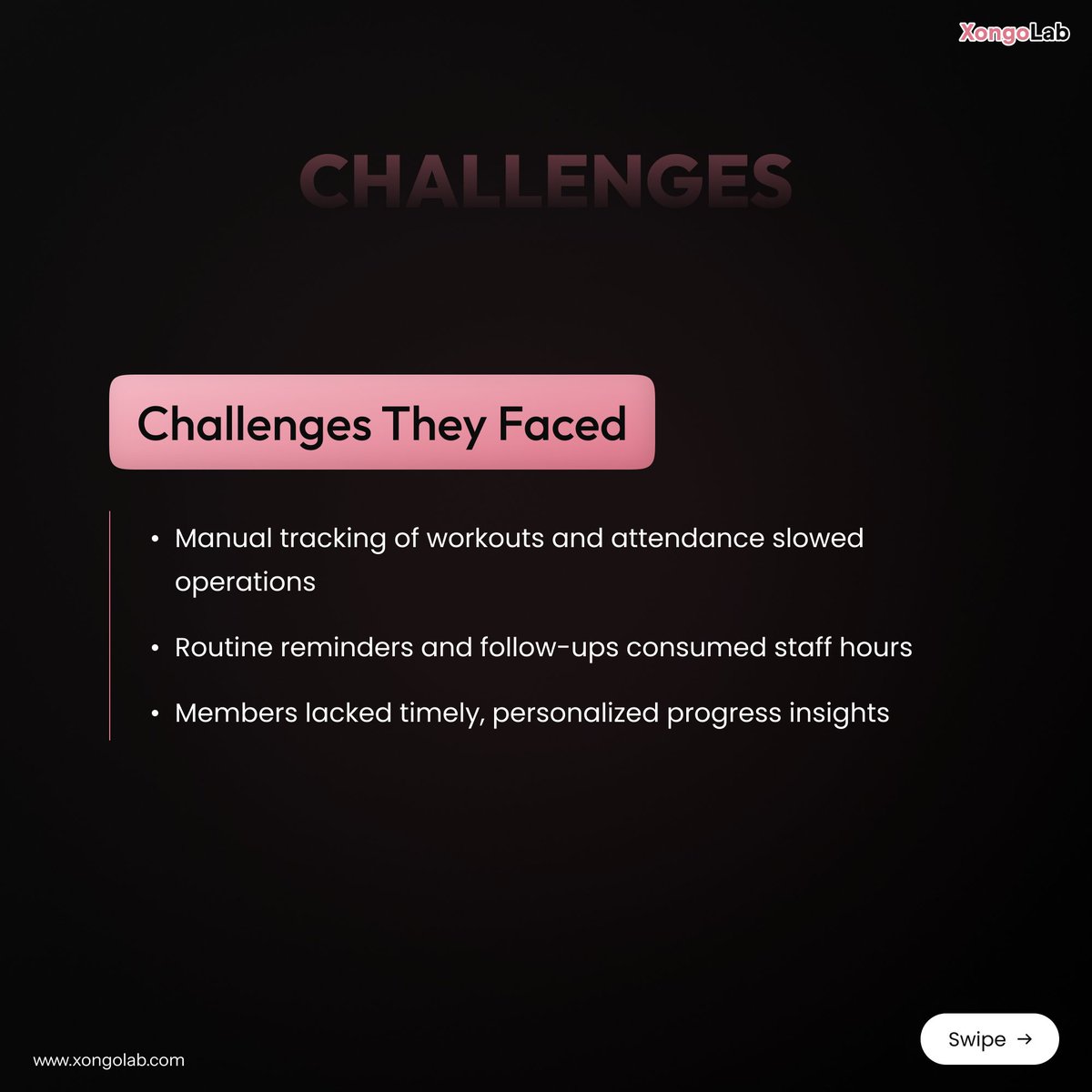 XongoLab Technologies LLP tweet media