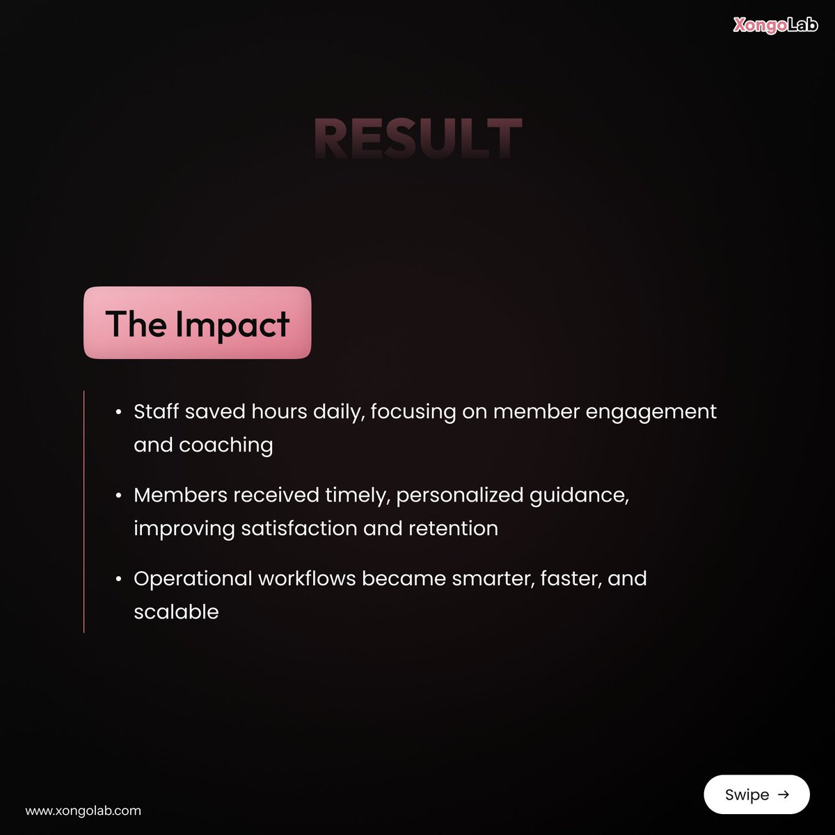 XongoLab Technologies LLP tweet media