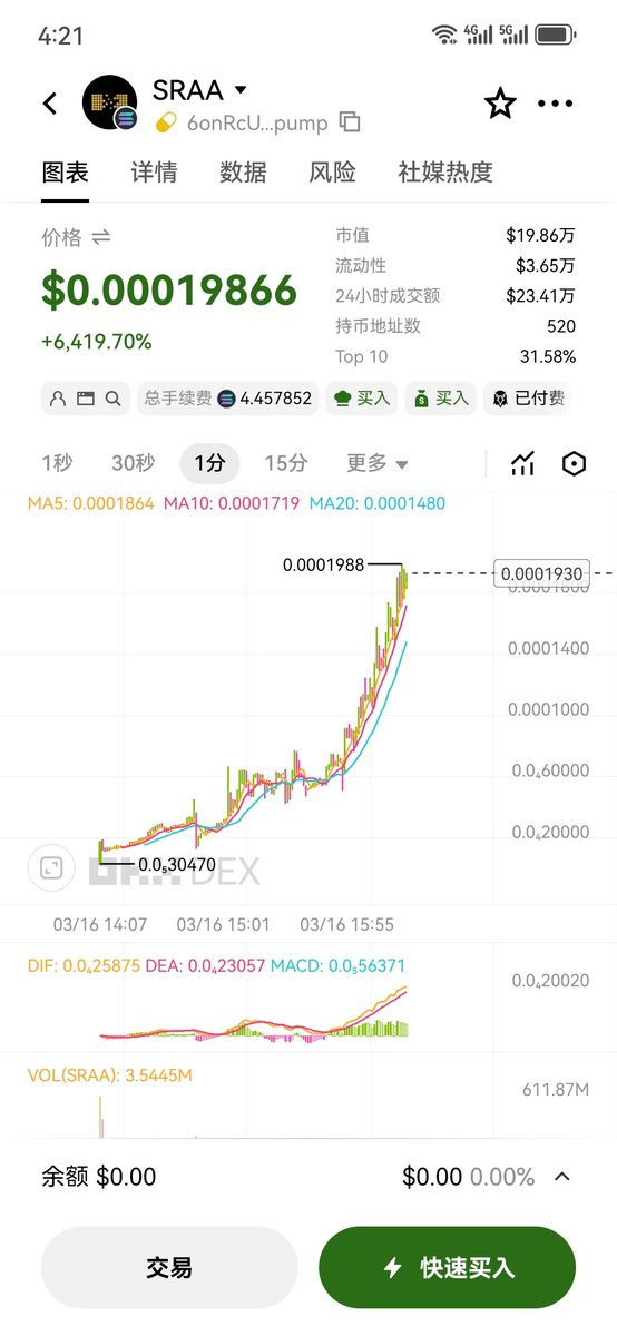 Crypttor tweet media