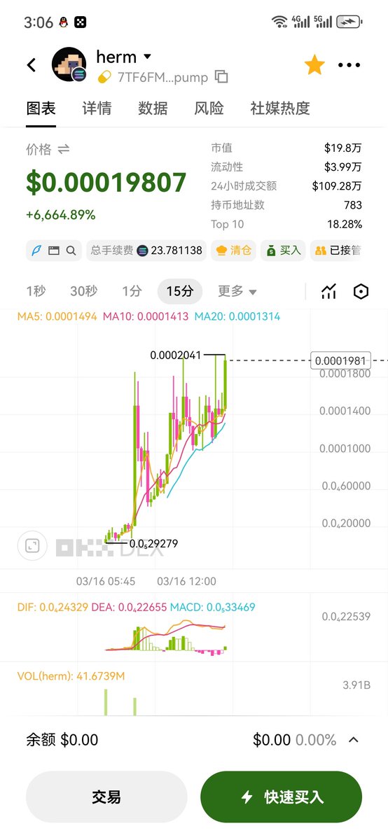 Crypttor tweet media