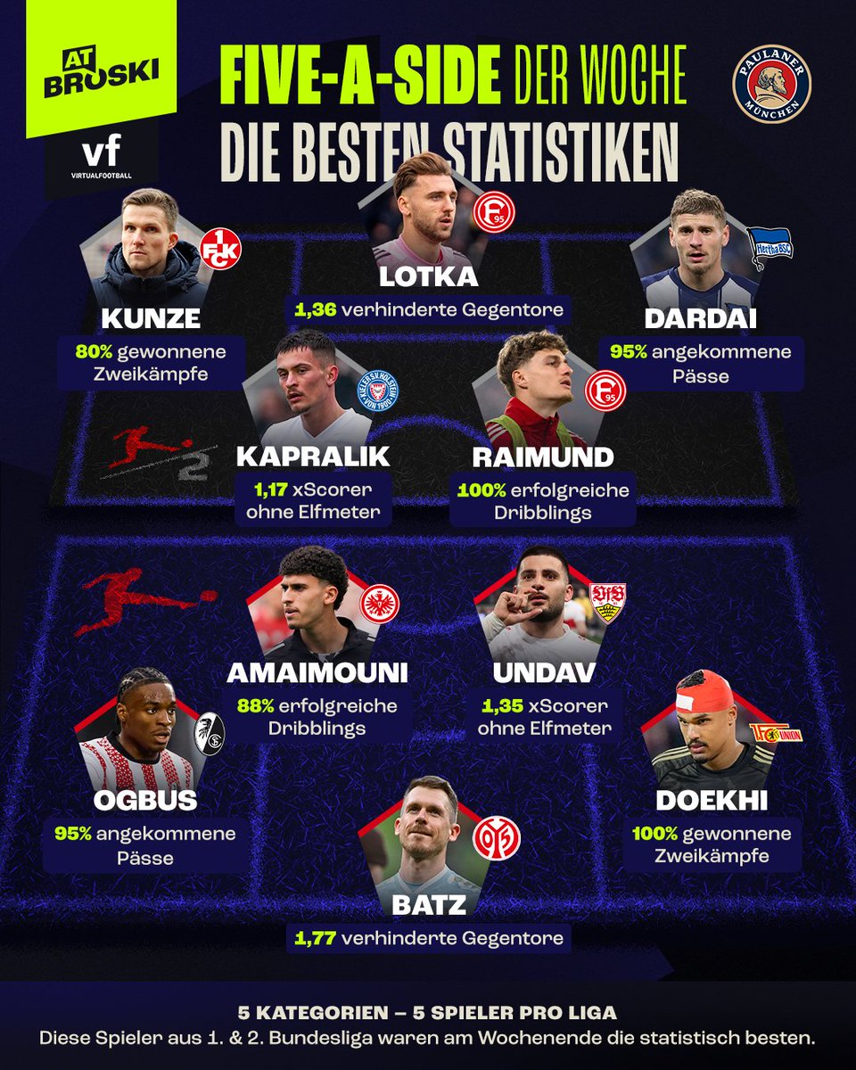 At Broski - Die Sport-Show tweet media