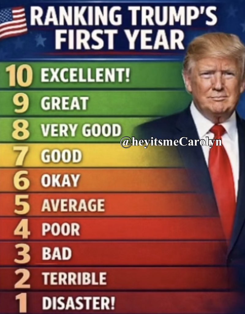 ꧁♛𝓑𝓵✯𝓷𝓭𝓲𝓮𝓼♛꧂ tweet media