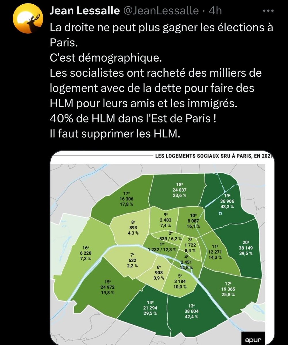 pfeltesse's tweet photo. @charles3z C'est démographique! La gauche a bien organisé la relève https://t.co/nmQmlXN7k0