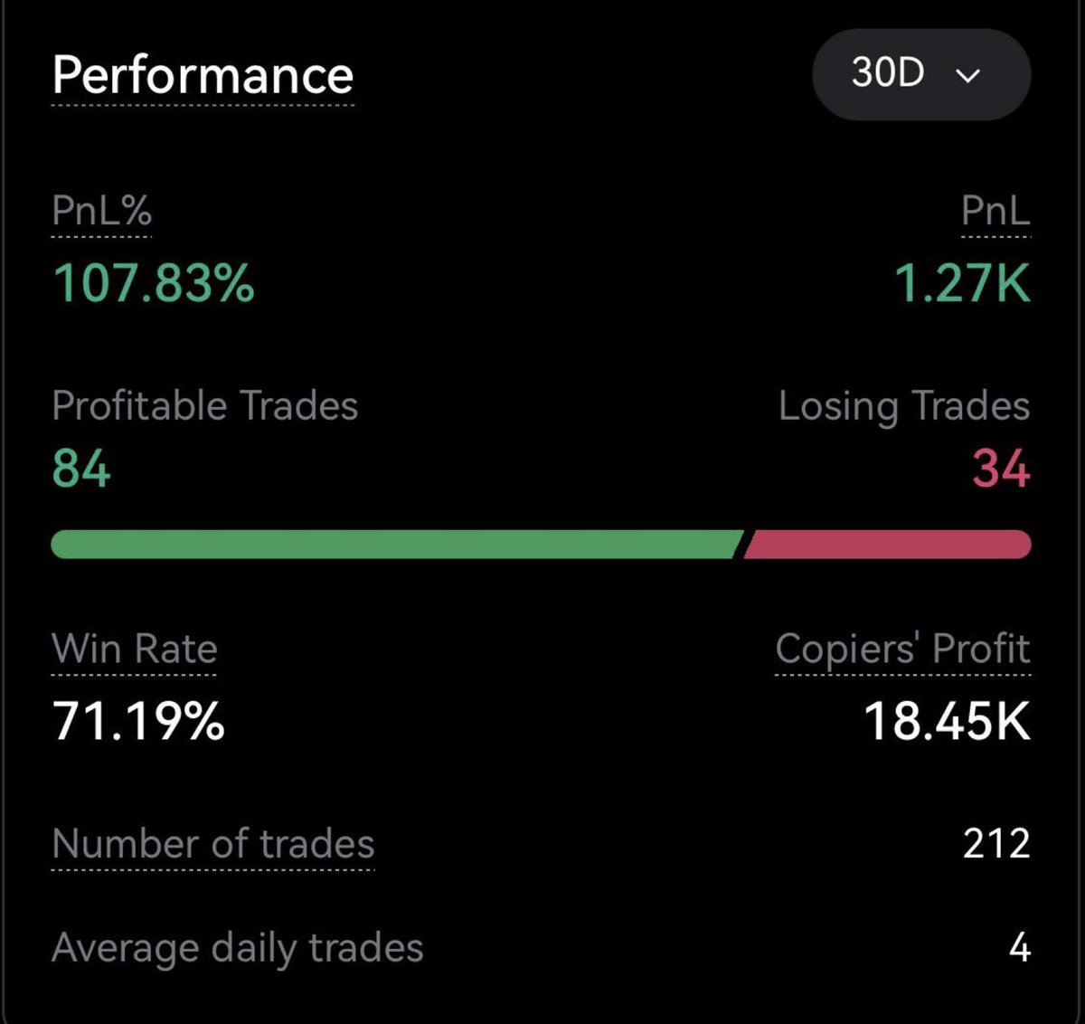 The Cryptomist tweet media