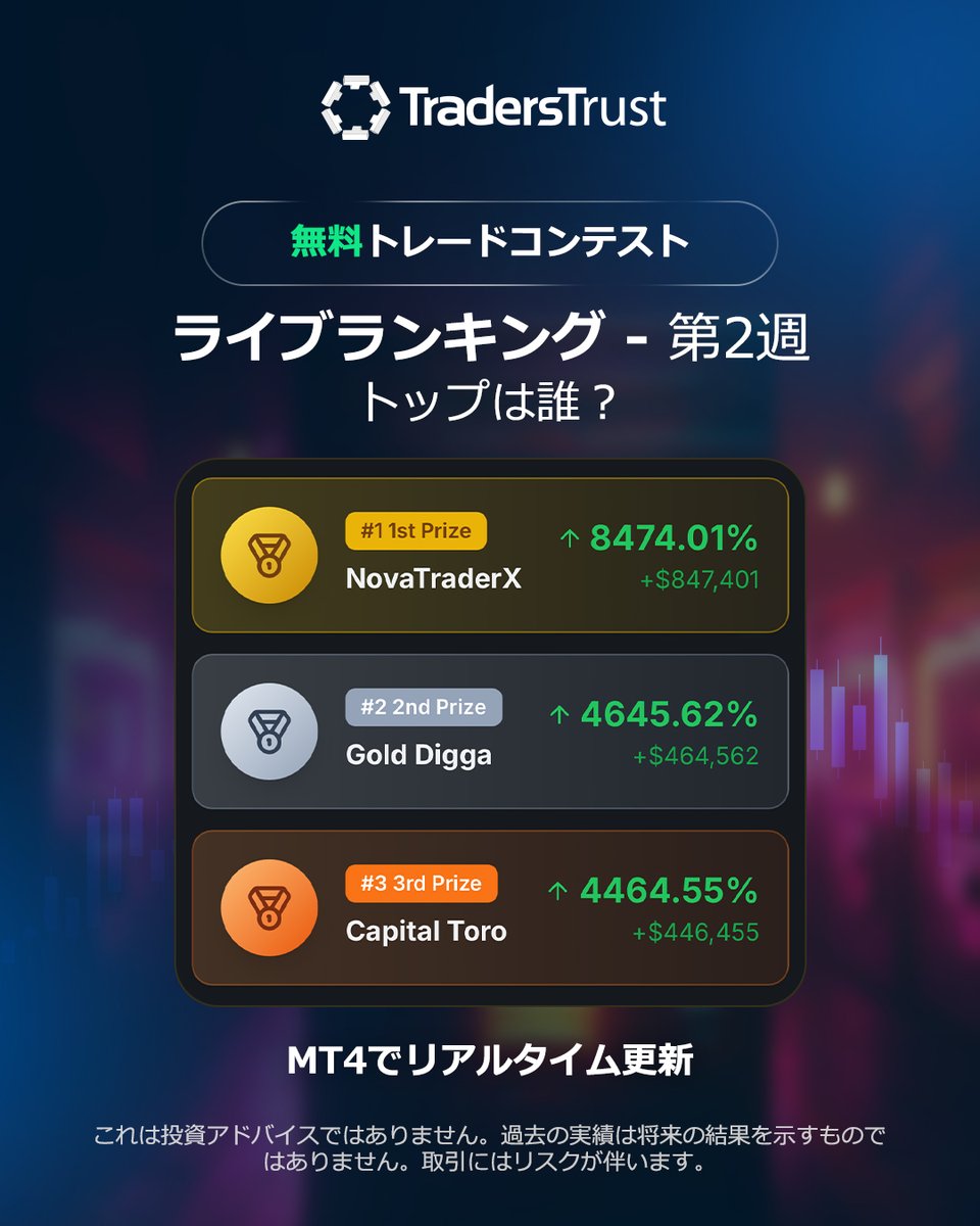 TradersTrust_JP tweet media
