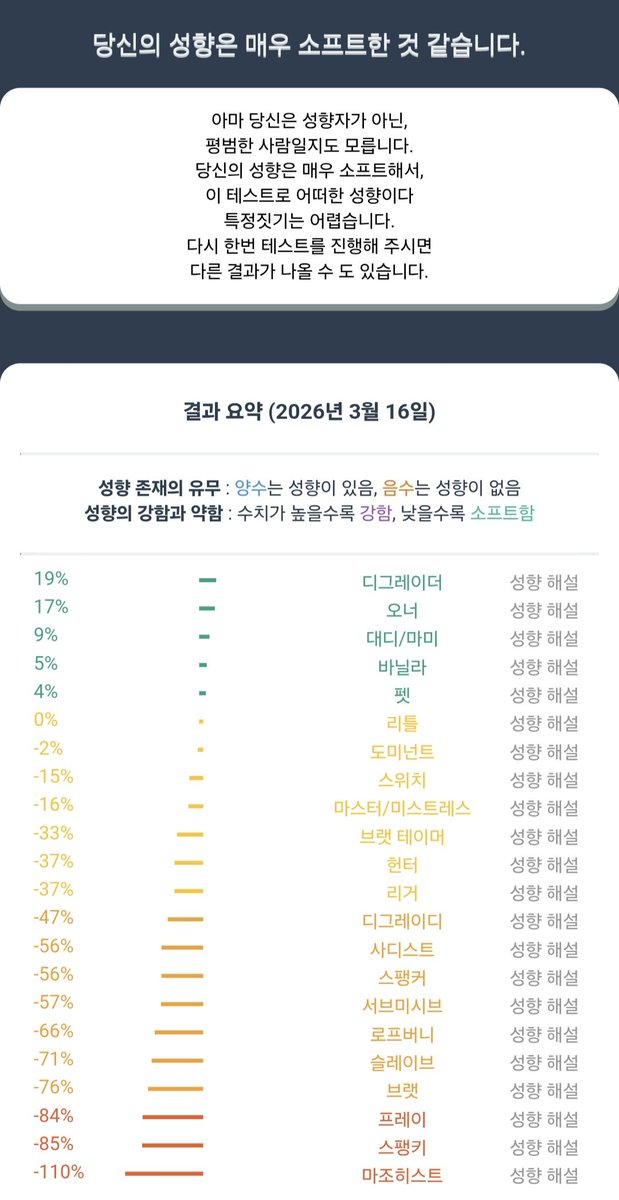 둥이커플 tweet media