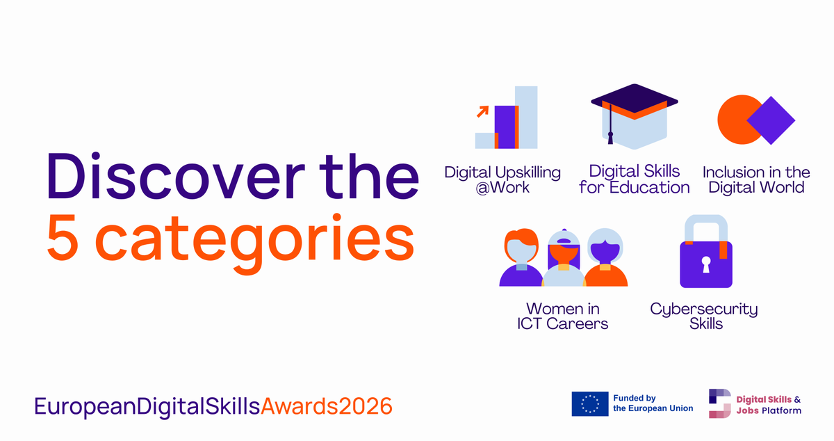 Digital Skills EU tweet media