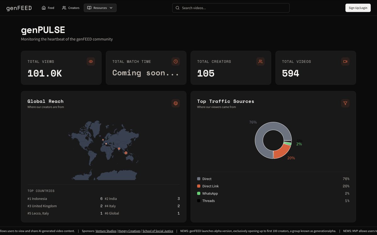 Alvin Carpio tweet media