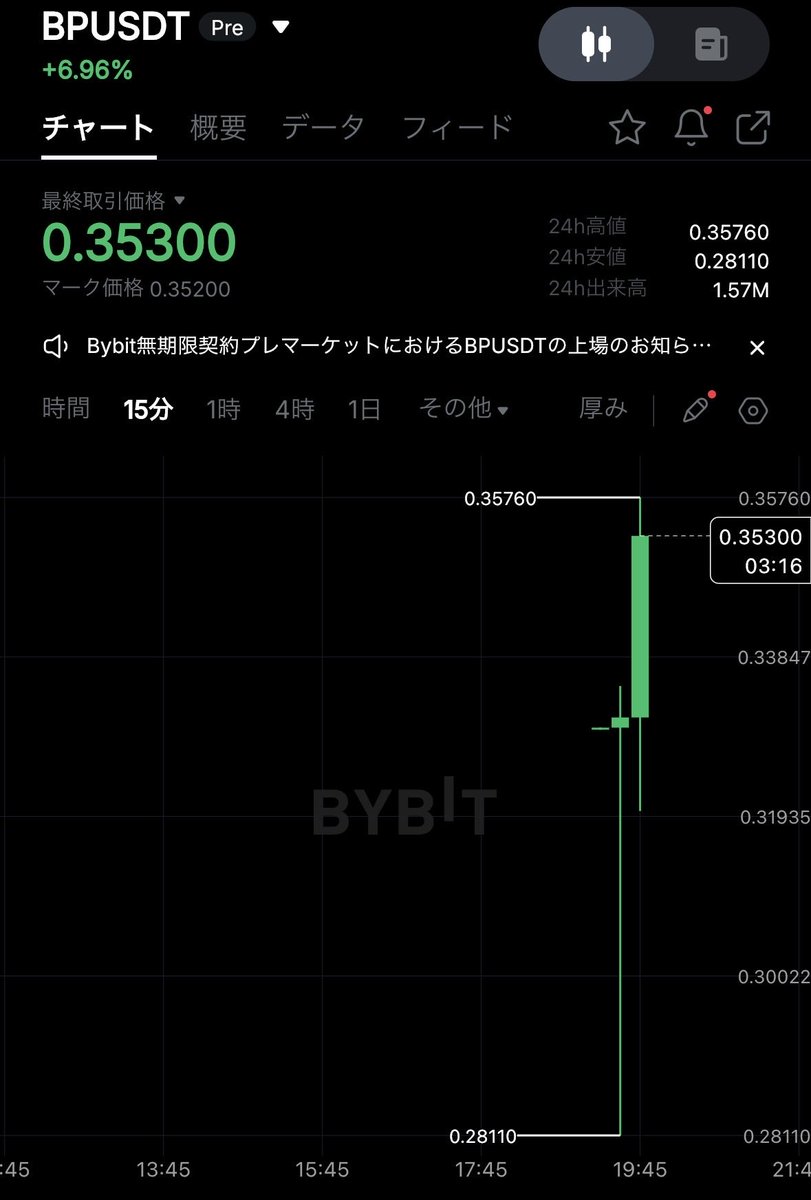 ryutaro.lens tweet media