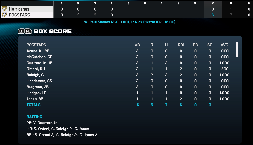 Mark Money tweet media