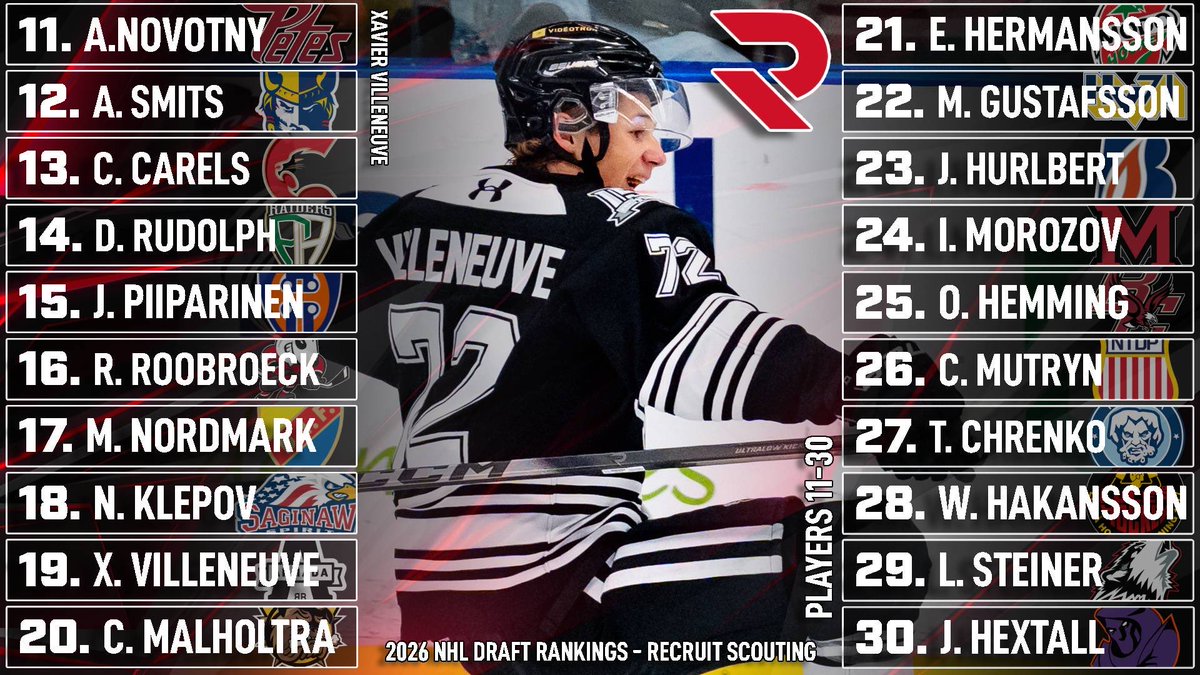 RecruitScouting tweet media