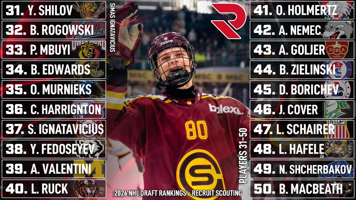 RecruitScouting tweet media