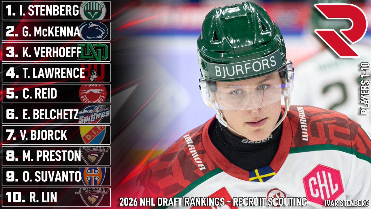 RecruitScouting tweet media