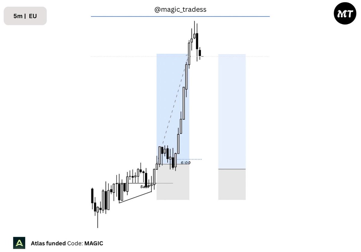𝑴𝑨𝑮𝑰𝑪 𝑻𝑹𝑨𝑫𝑬𝑹 tweet media