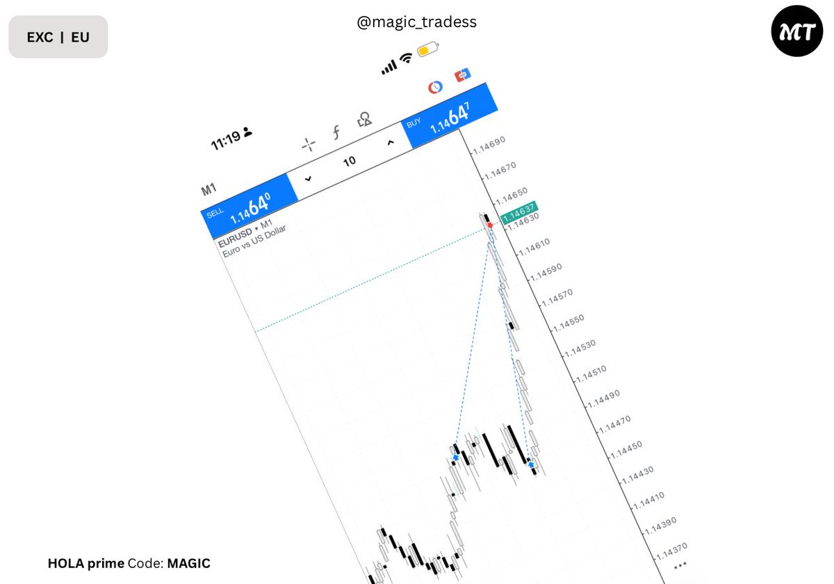 𝑴𝑨𝑮𝑰𝑪 𝑻𝑹𝑨𝑫𝑬𝑹 tweet media