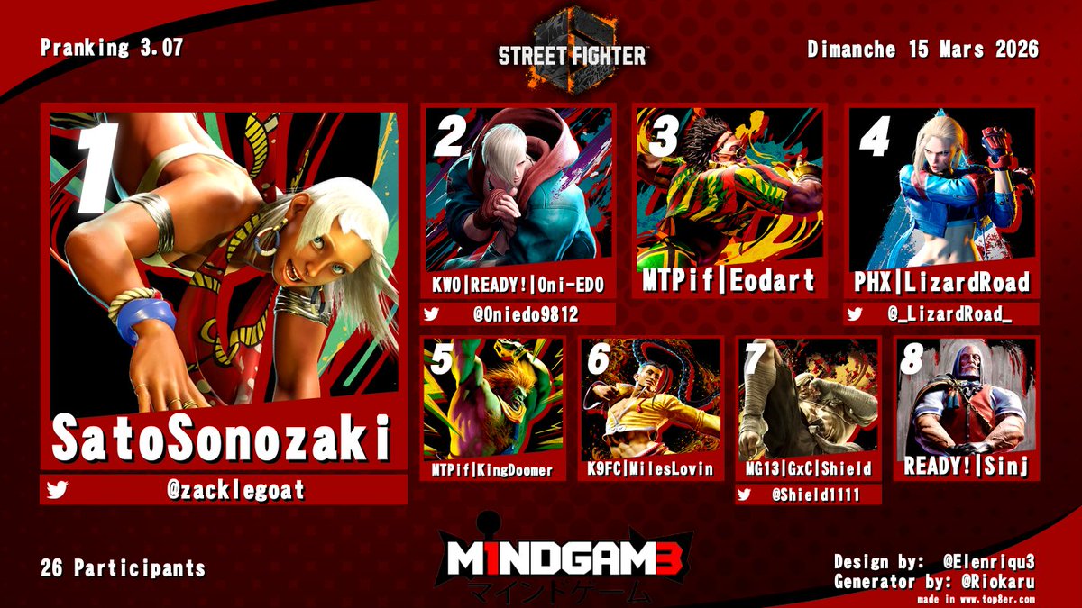 M1ndgam3 tweet media