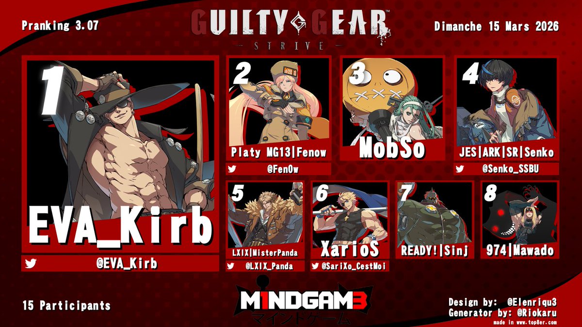 M1ndgam3 tweet media