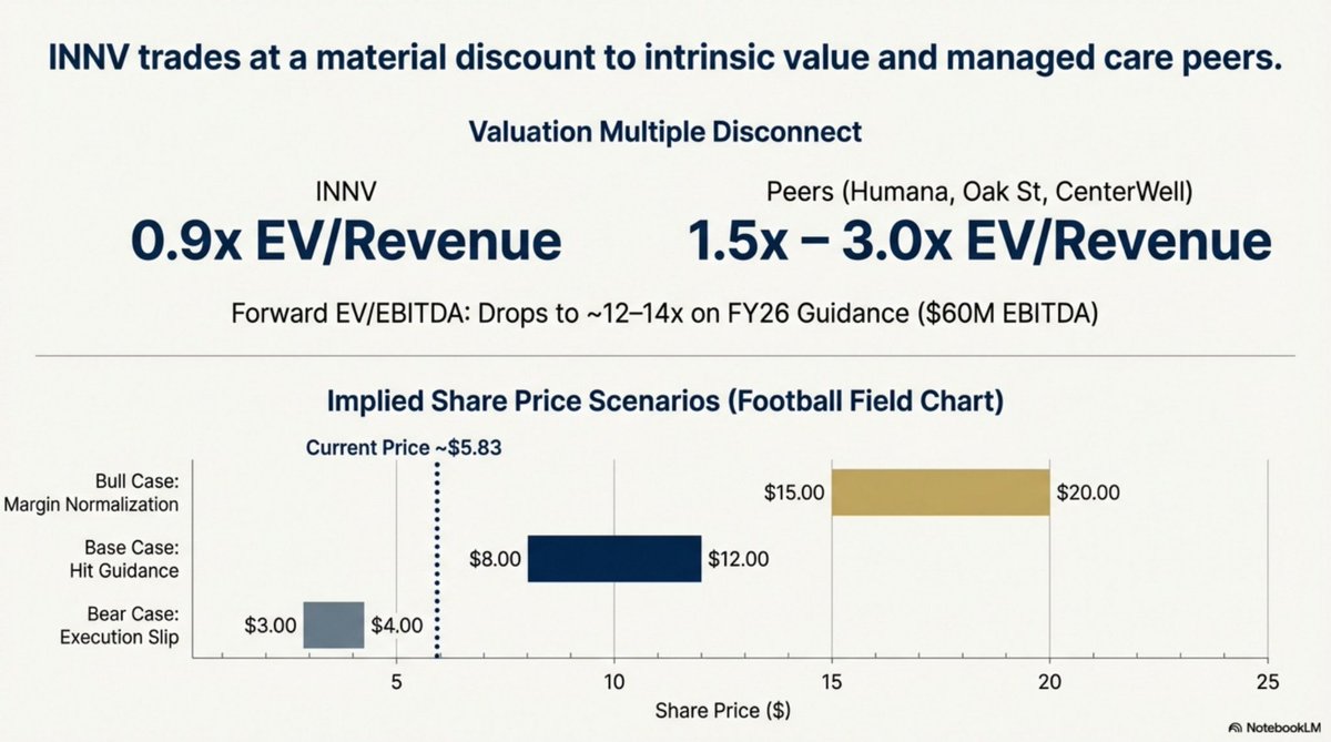 Dami Russell Blankfein tweet media