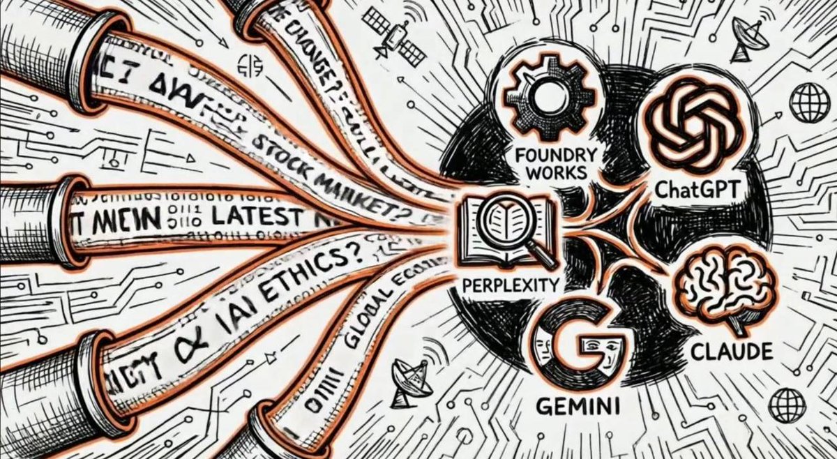 FNDRY - The First AI Agency Token tweet media