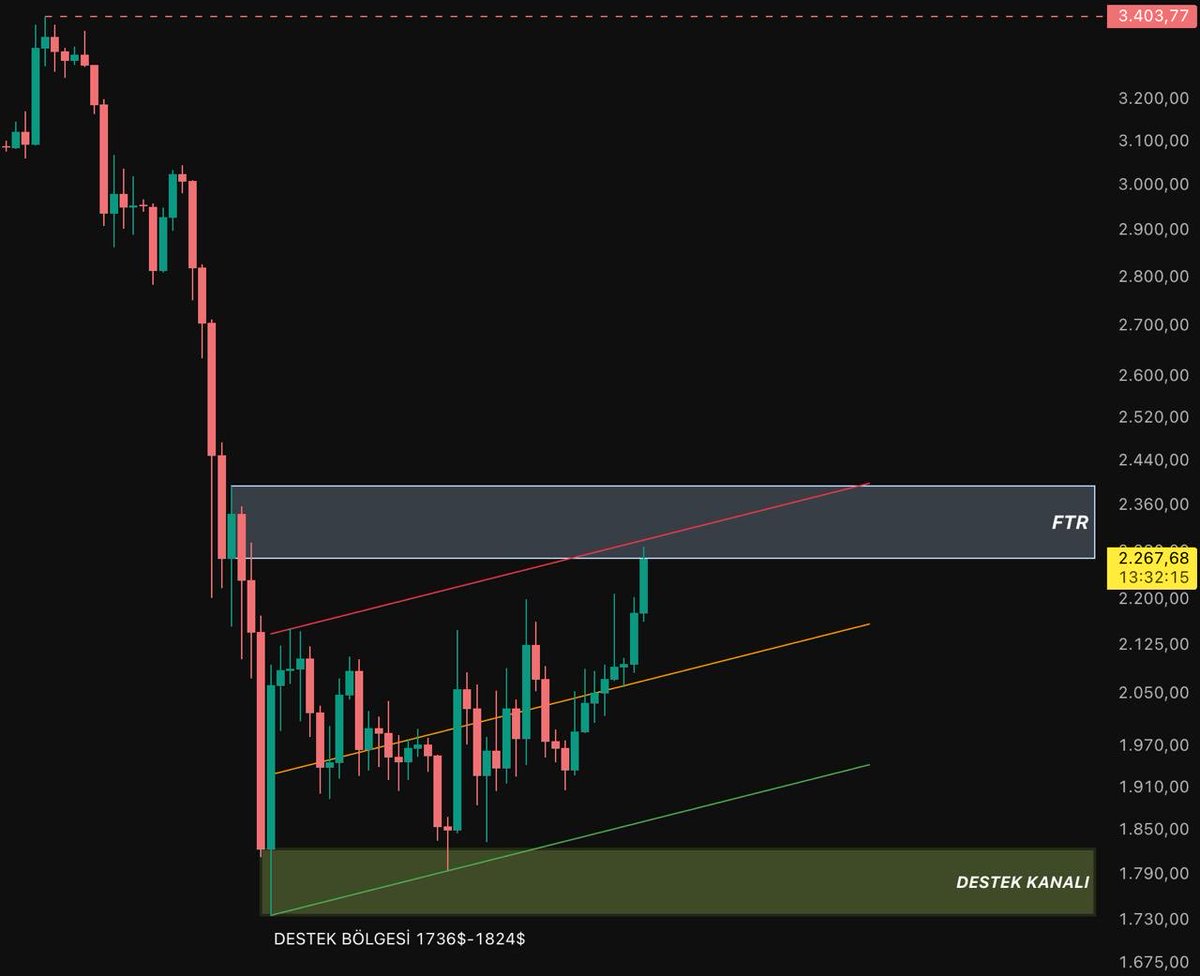 Crypto Beast tweet media