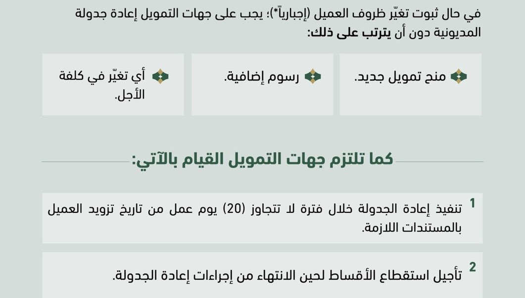 البنك المركزي السعودي:

في حال تغيّر ظروف العميل بشكل إجباري، يحق له طلب إعادة جدولة المديونية دون رسوم إضافية أو تمويل جديد أو أي تغيير في كلفة الأجل.