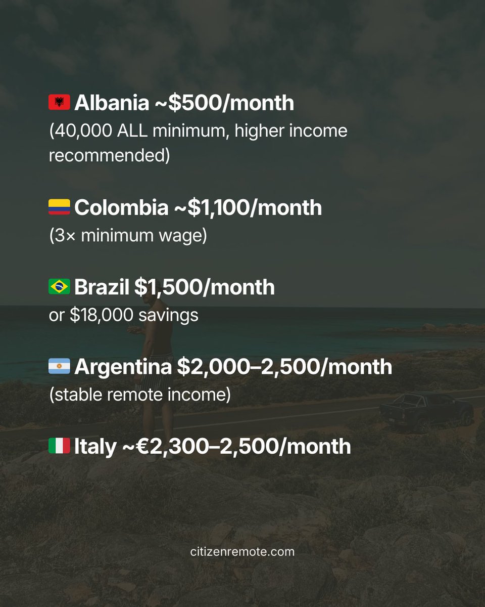 Citizen Remote tweet media