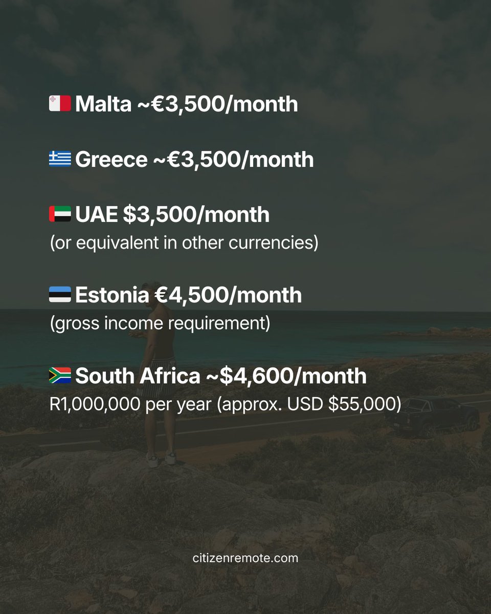 Citizen Remote tweet media