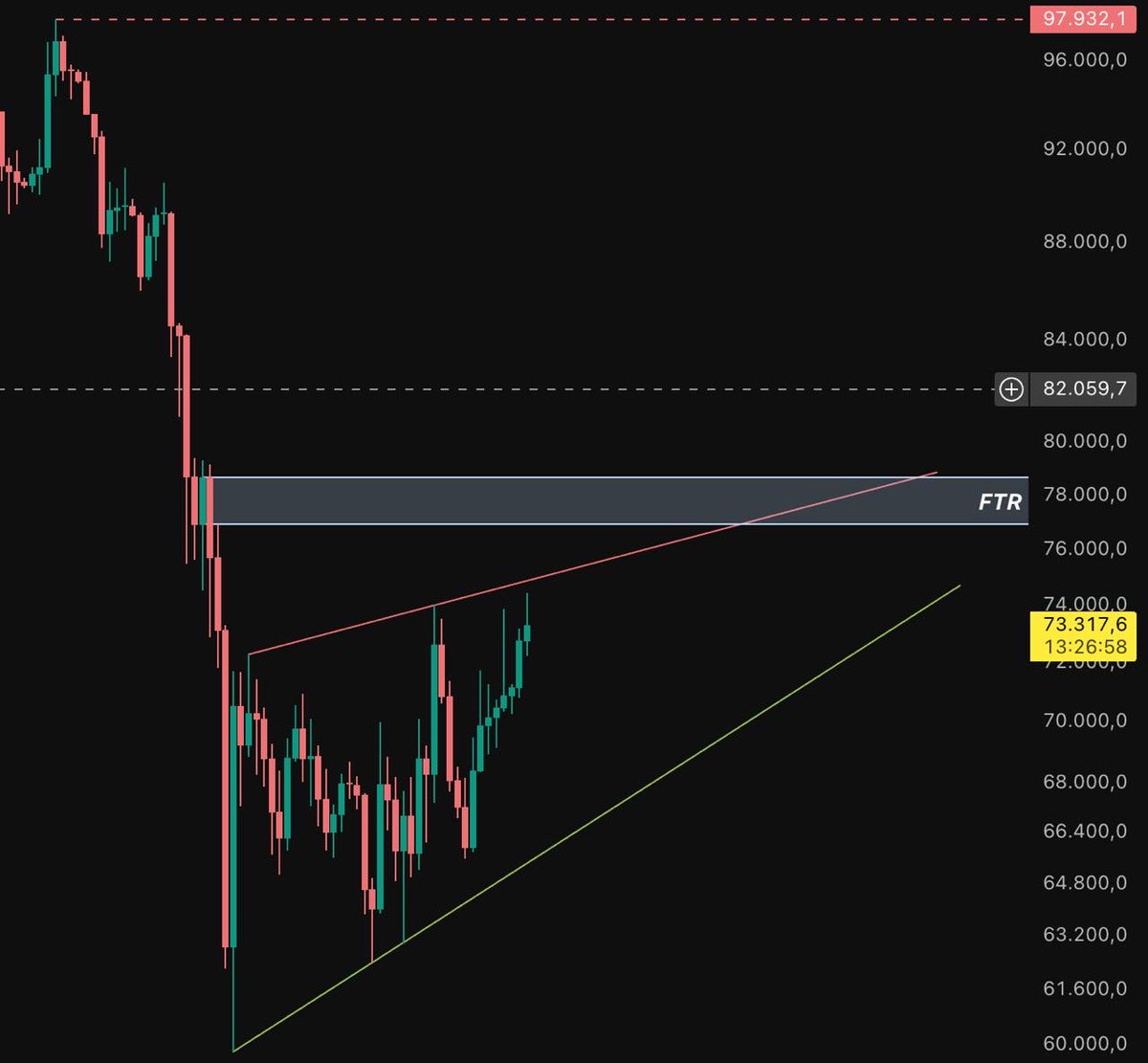 Crypto Beast tweet media