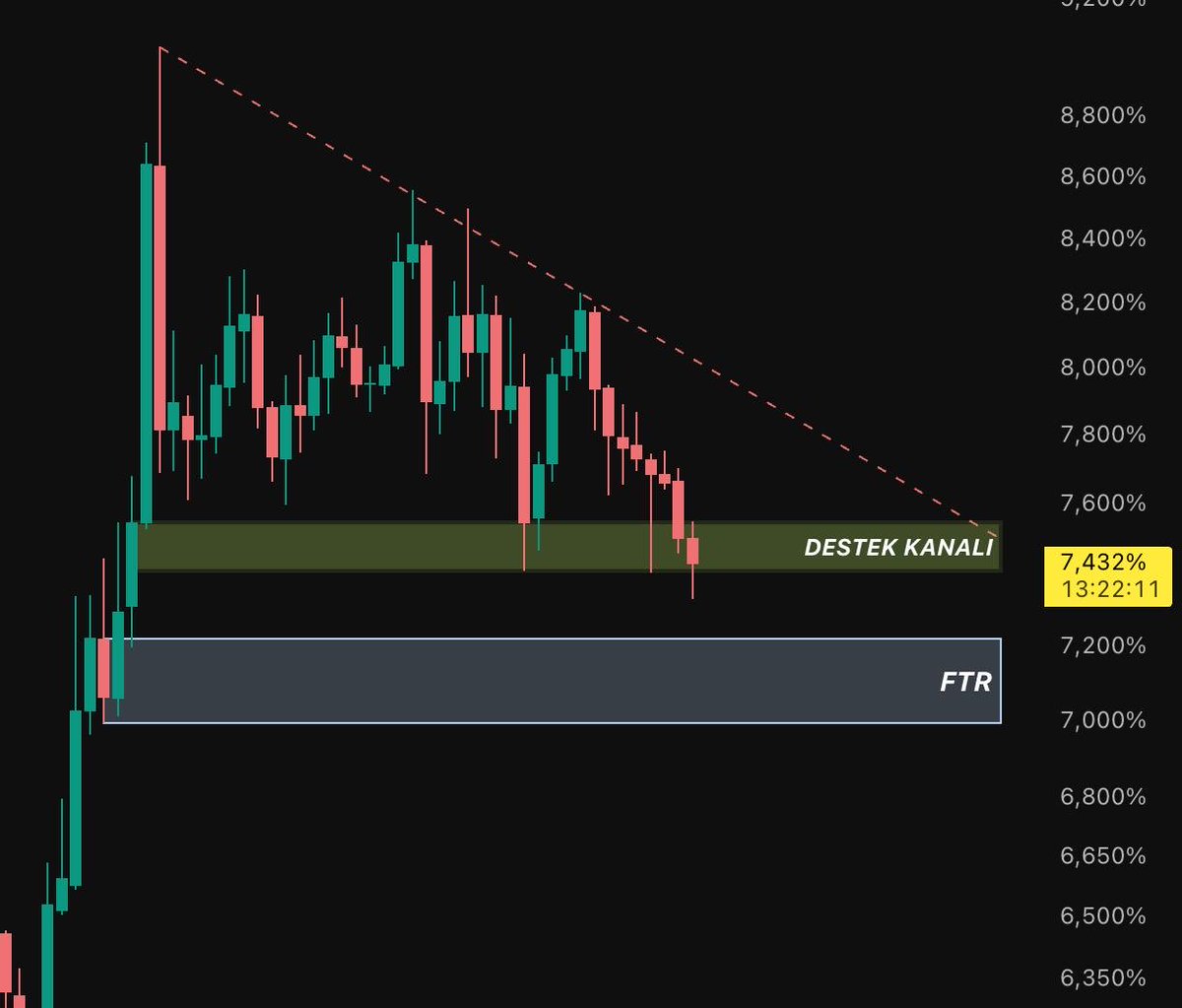 Crypto Beast tweet media