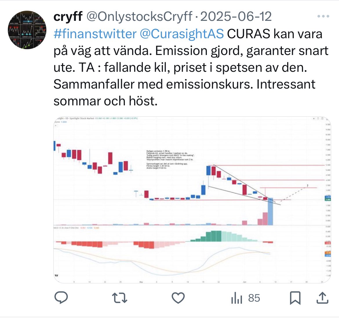 cryff tweet media