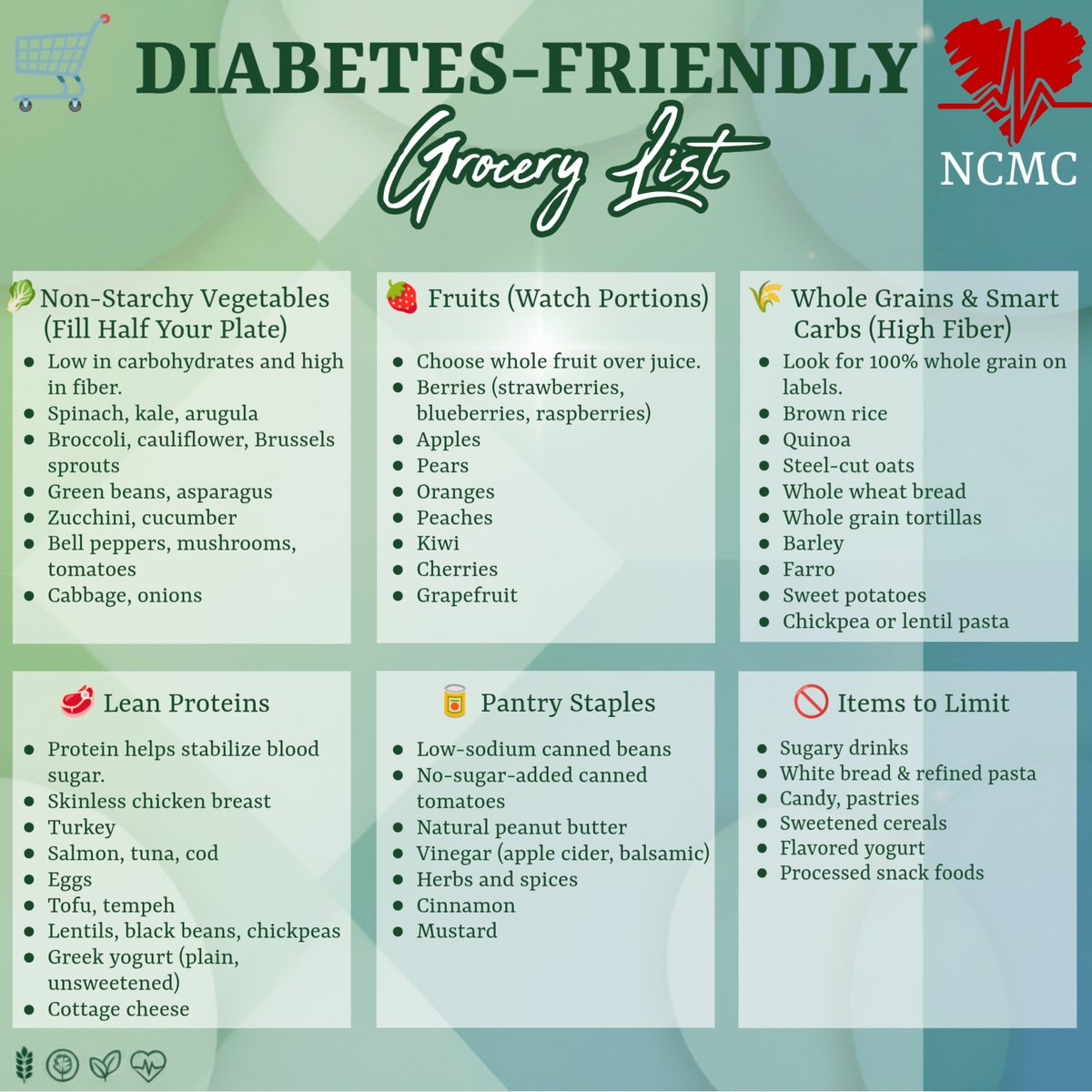 North Caddo Medical Center tweet media