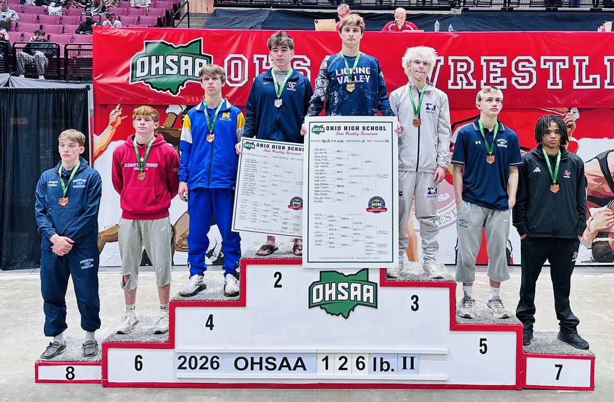 Granville Wrestling tweet media