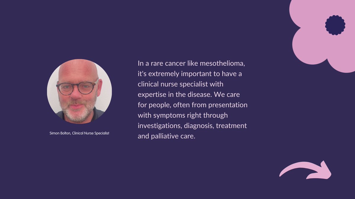 Mesothelioma UK tweet media