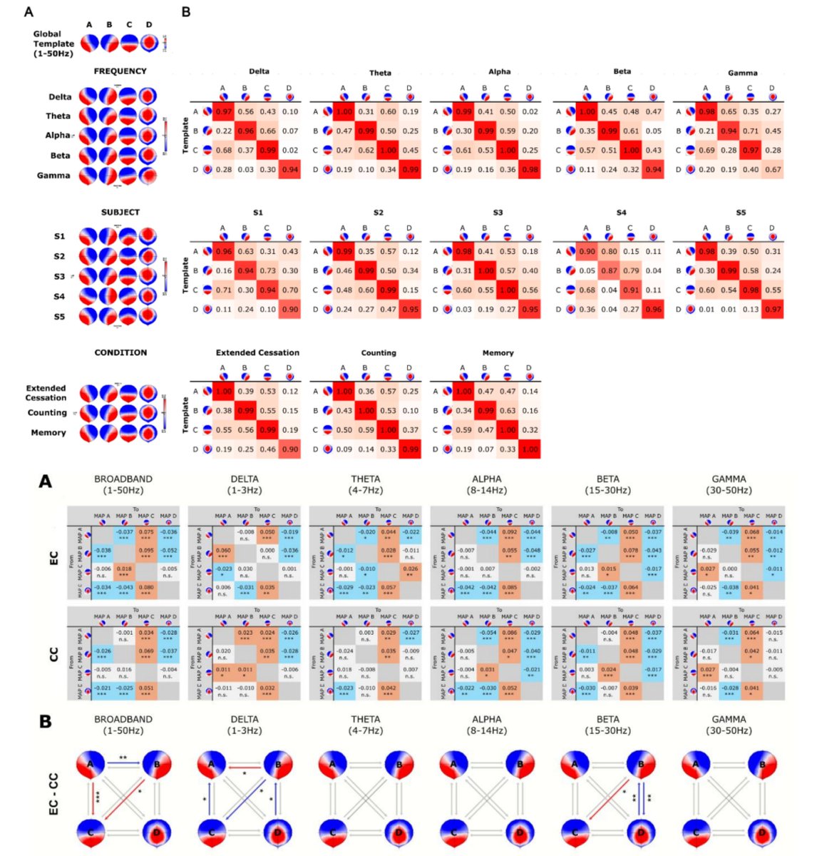Matthew D. Sacchet tweet media