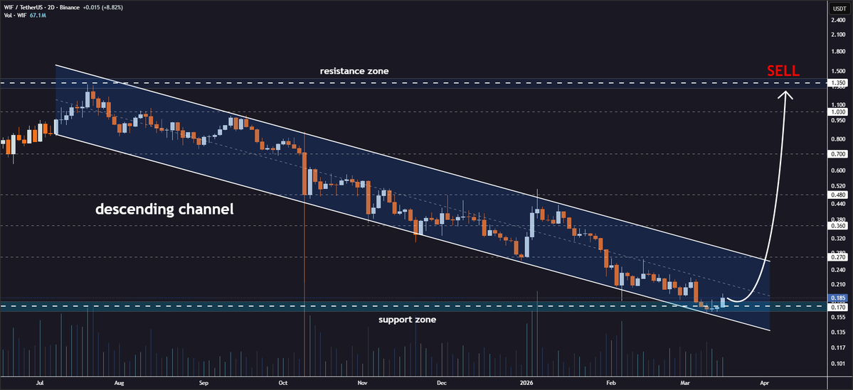 Jonathan Carter tweet media