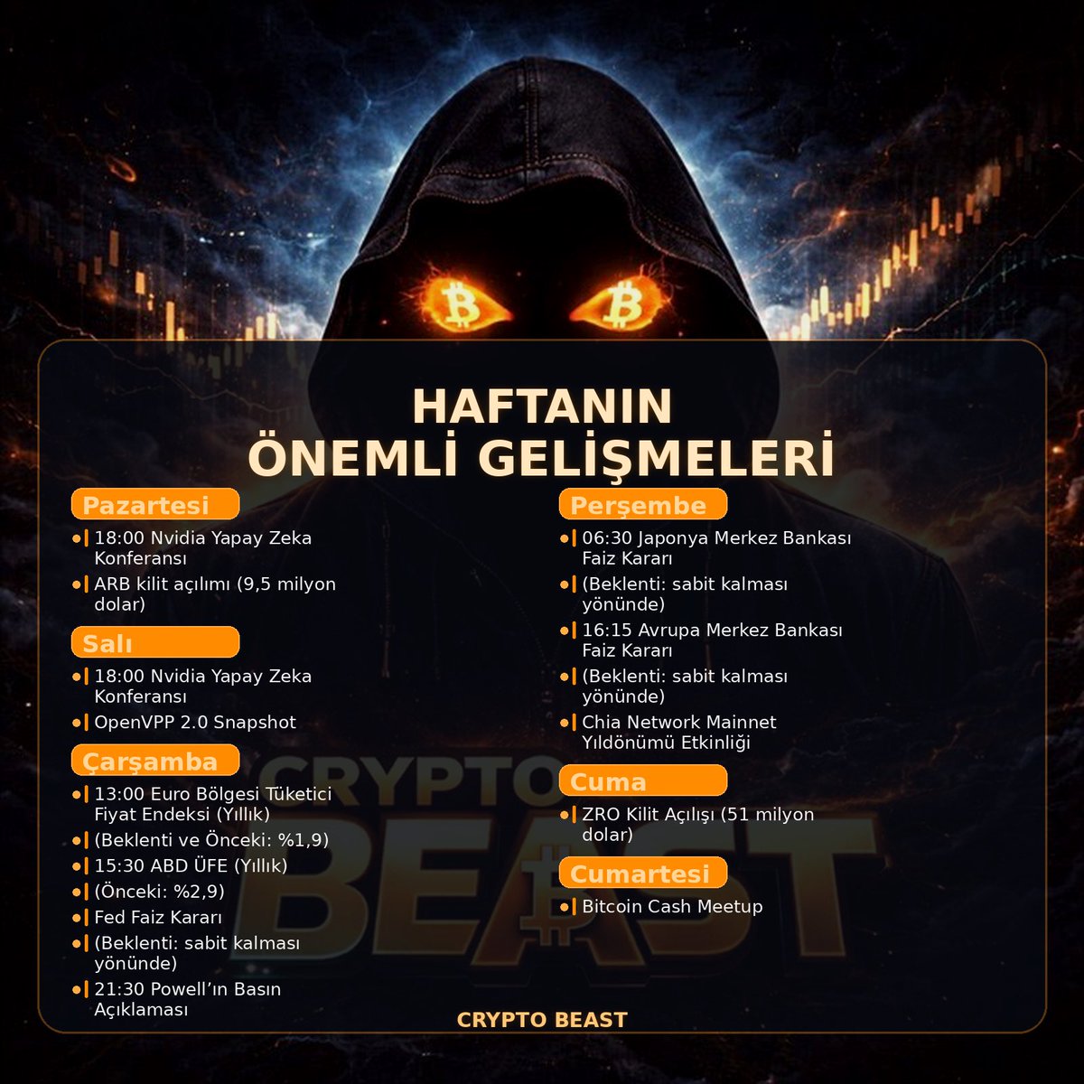 Crypto Beast tweet media