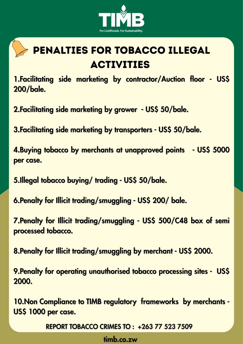 Tobacco Industry & Marketing Board tweet media