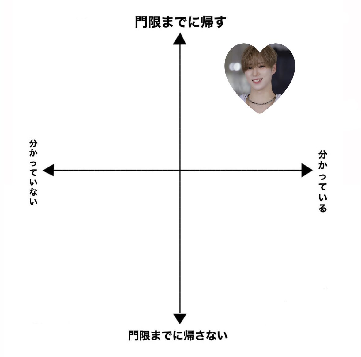 👑⭐︎ tweet media