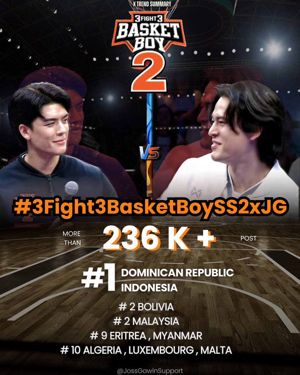 JOSSGAWIN SUPPORT tweet media