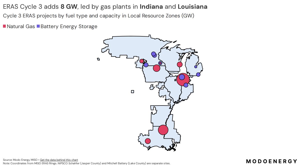 Ed Porter tweet media
