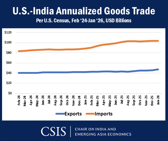 Richard Rossow tweet media