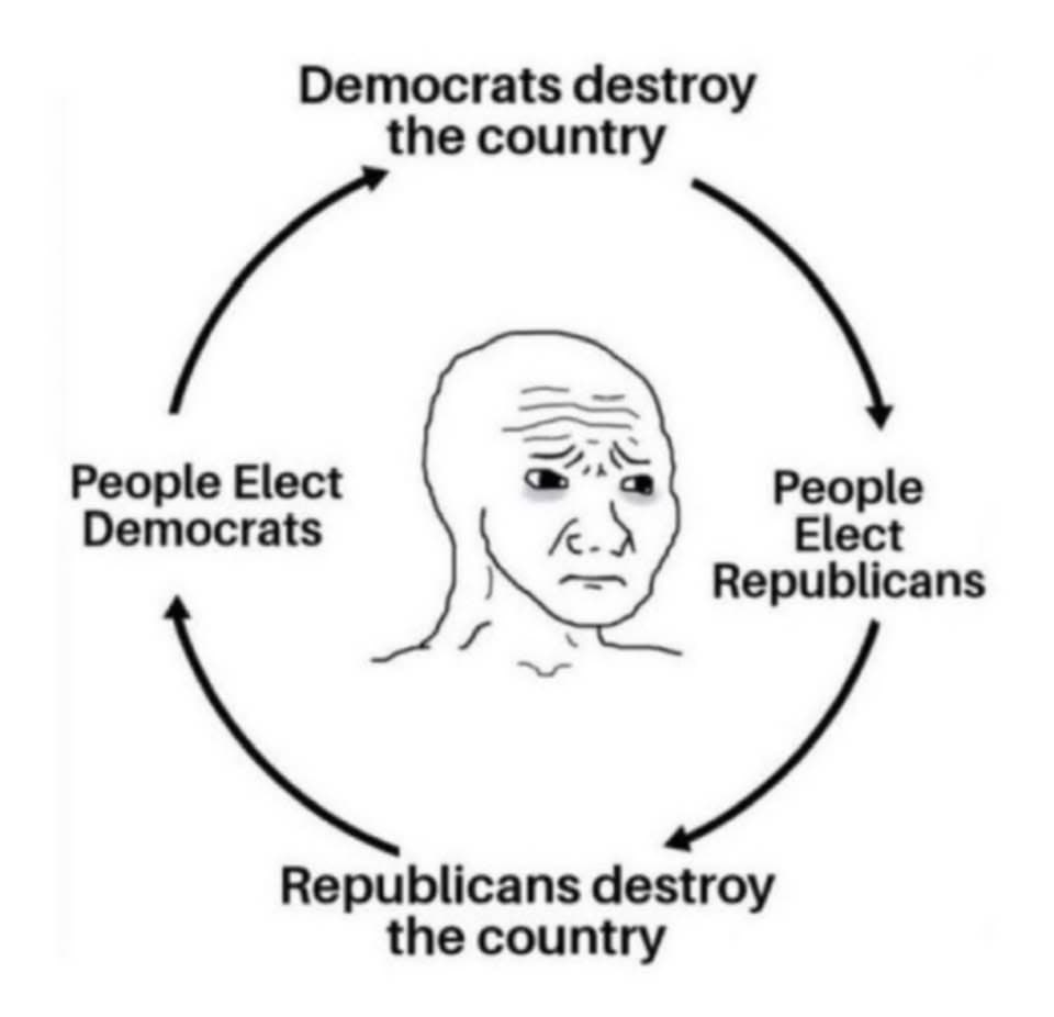 Libertarian Party tweet media