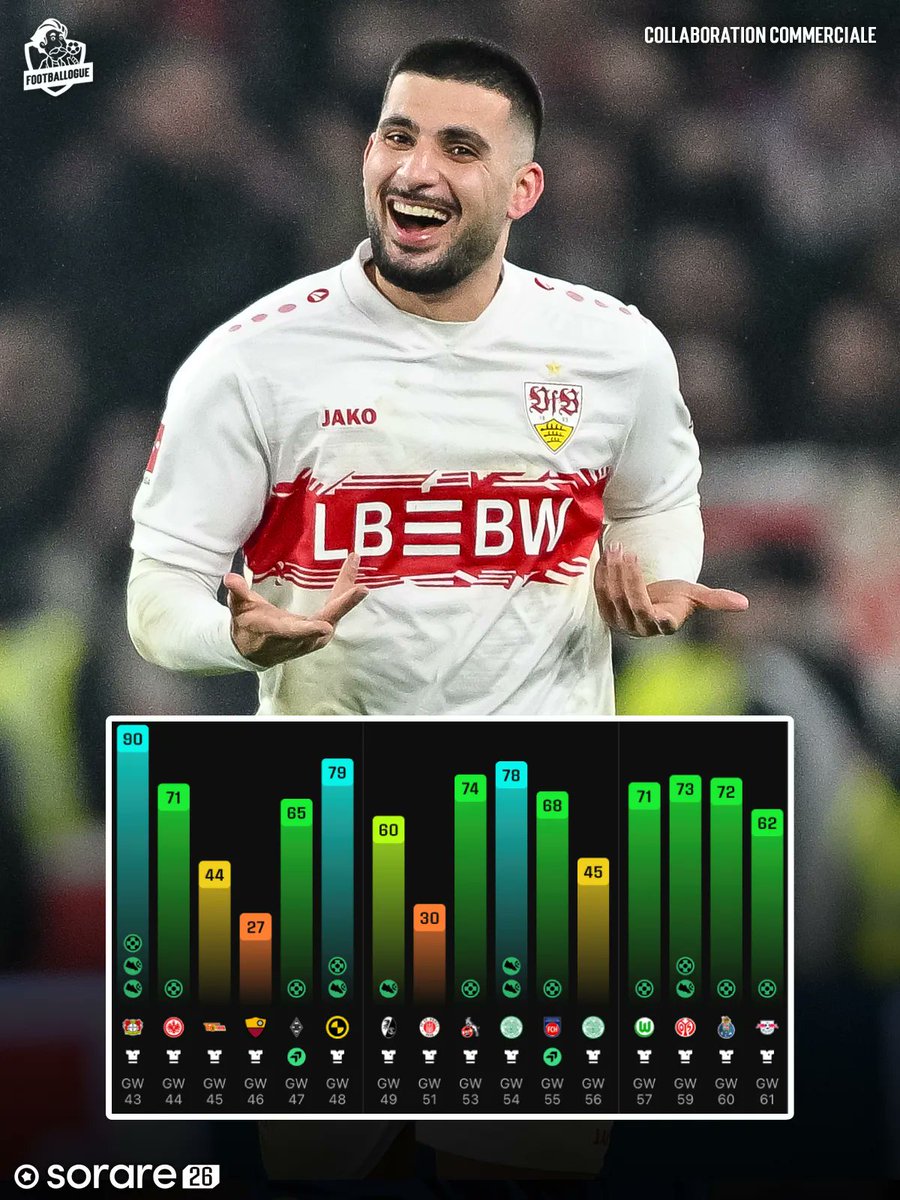 Footballogue tweet media