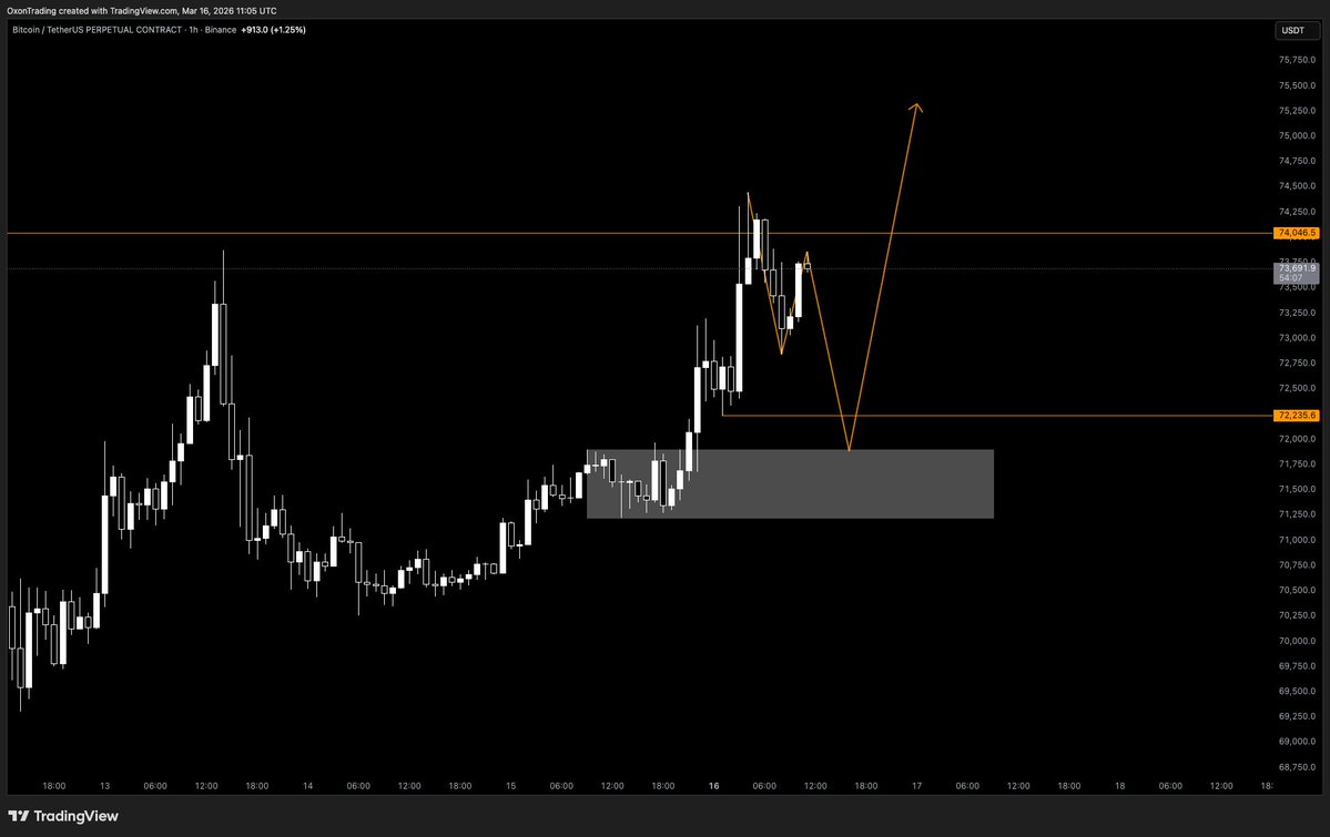 Oxon Trading tweet media