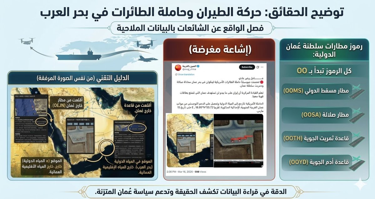 عُمان الـمستقبل tweet media