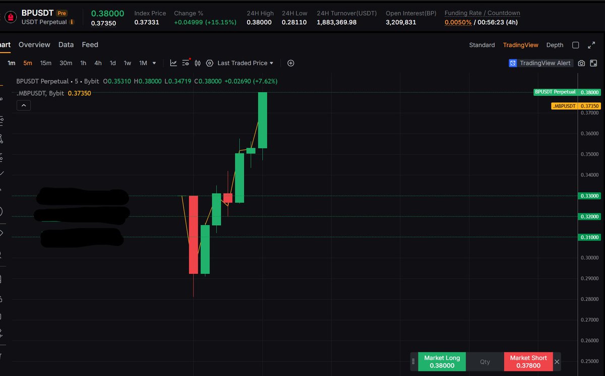 par_D & Magon 🎒 tweet media