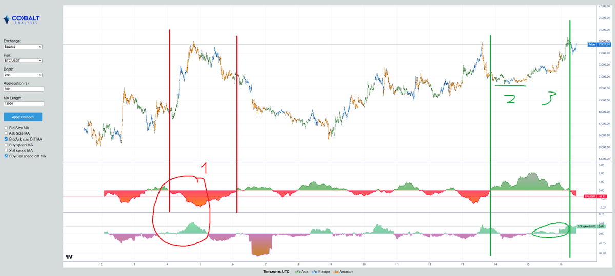 Cobalt Analysis tweet media