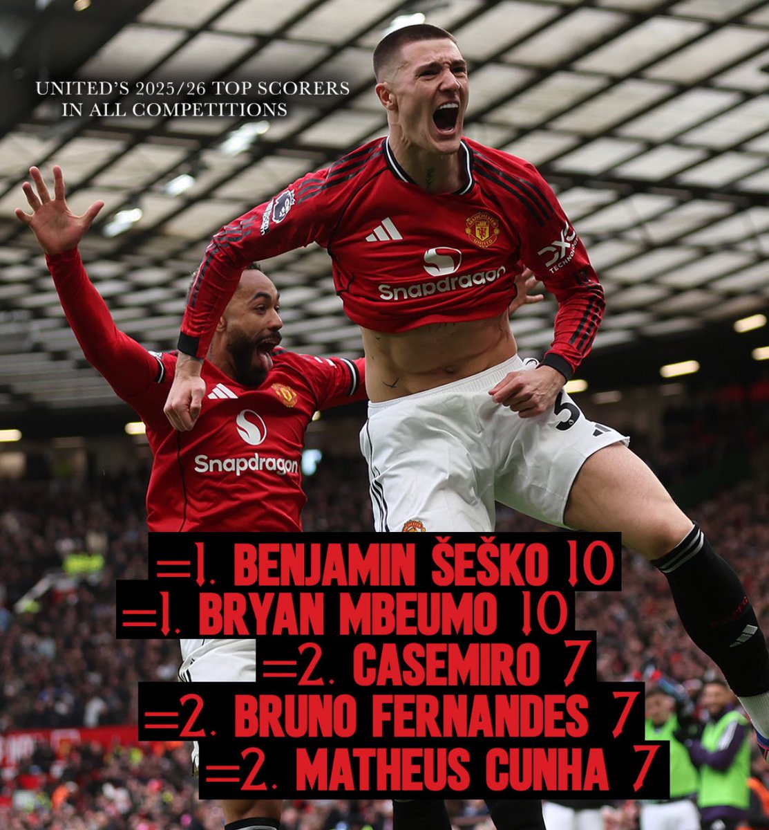 Fred The Red tweet media