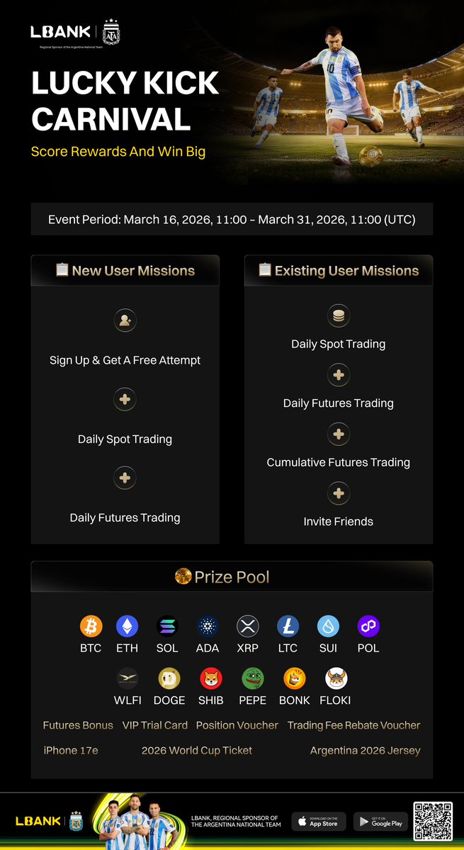 LBank.com tweet media